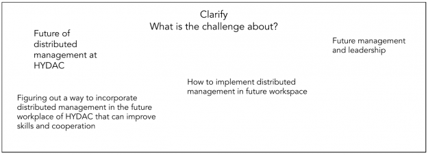 Clarify – What is the challenge about? Clarify - What is the challenge about?