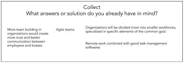 Collect - What answers or solution do you already have in mind?