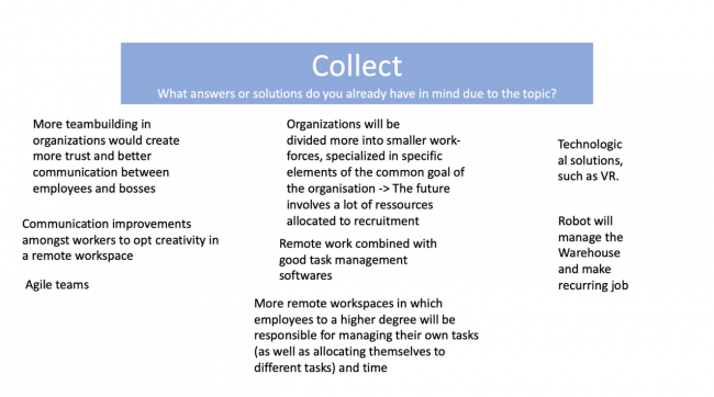 PowerPoint Slide Collect (after) PowerPoint Slide Collect (after)