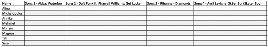 Music Quiz – 1 Music Quiz - 1